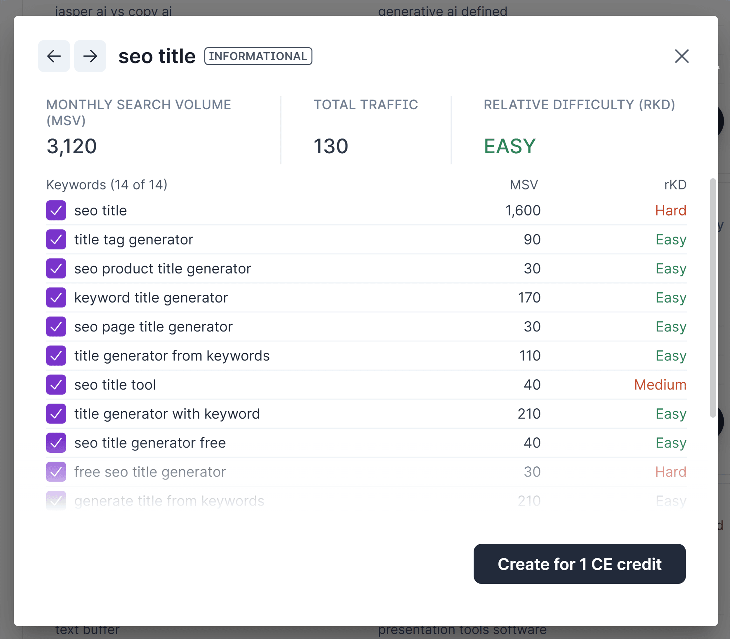 SurferSEO keyword tool